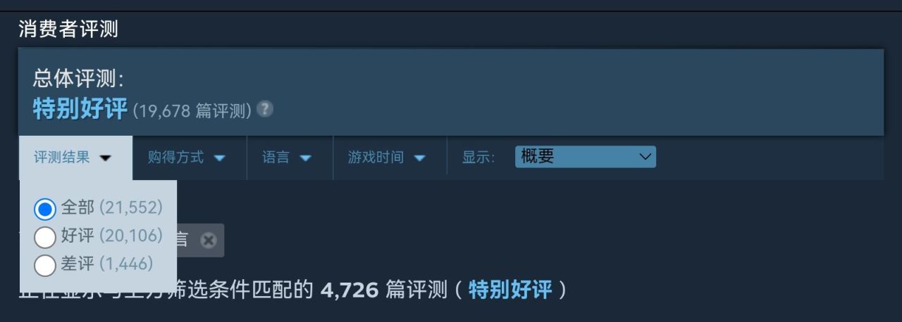 《幻兽帕鲁》发售40小时超300万份，同时在线峰值超85万-第4张