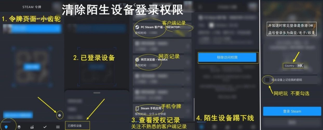 揭露最近最恶劣的steam盗号新骗局！你的号被盗了吗？