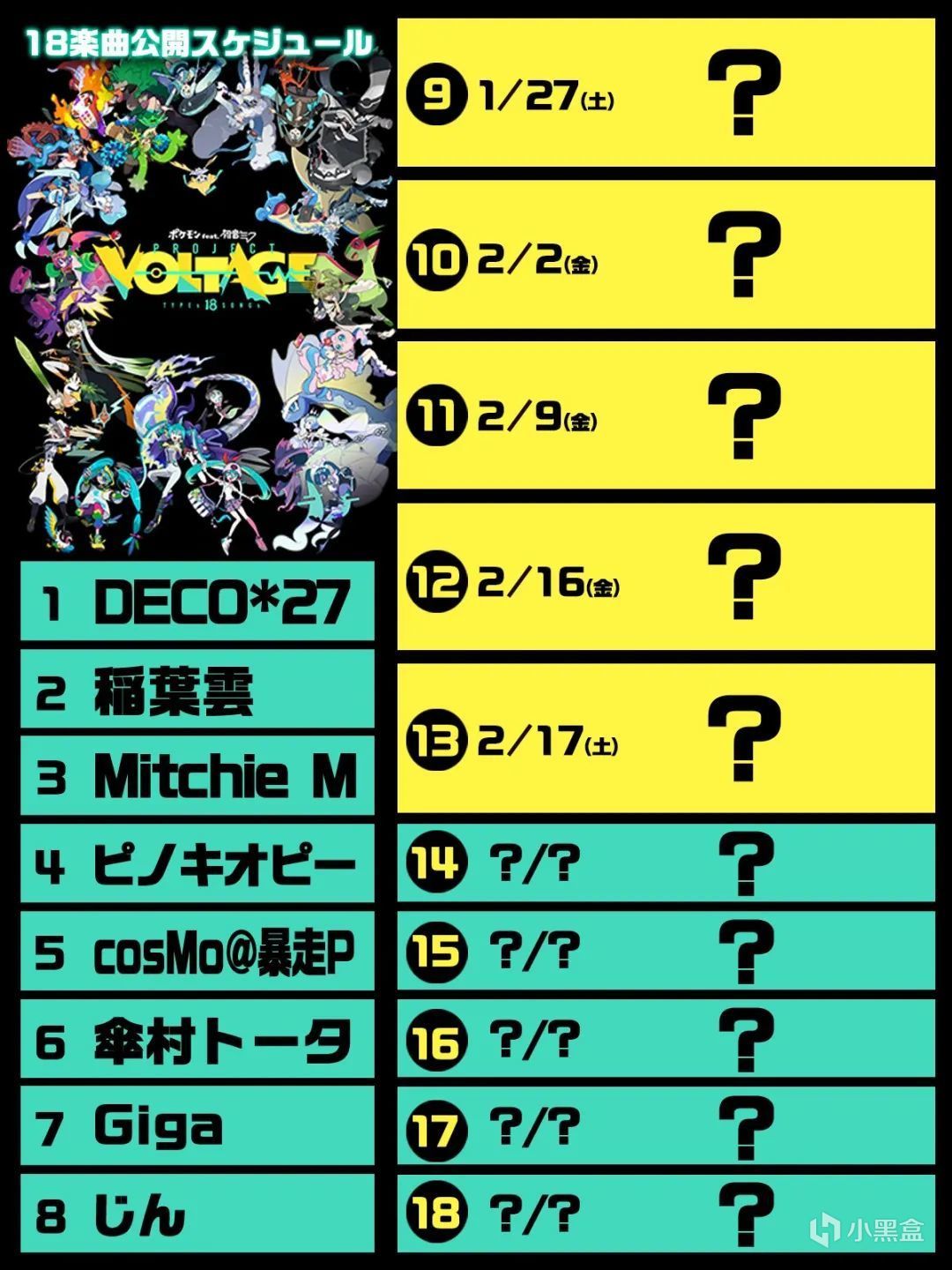 【NS每日新聞】星露穀物語1.6版開發近況；長號冠軍歌曲更新-第6張