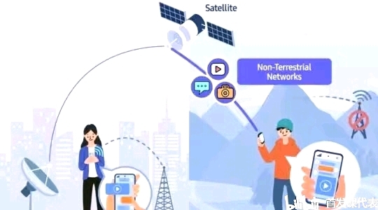 三星 Exynos 2400，性能测试汇总：苏妈牛逼?