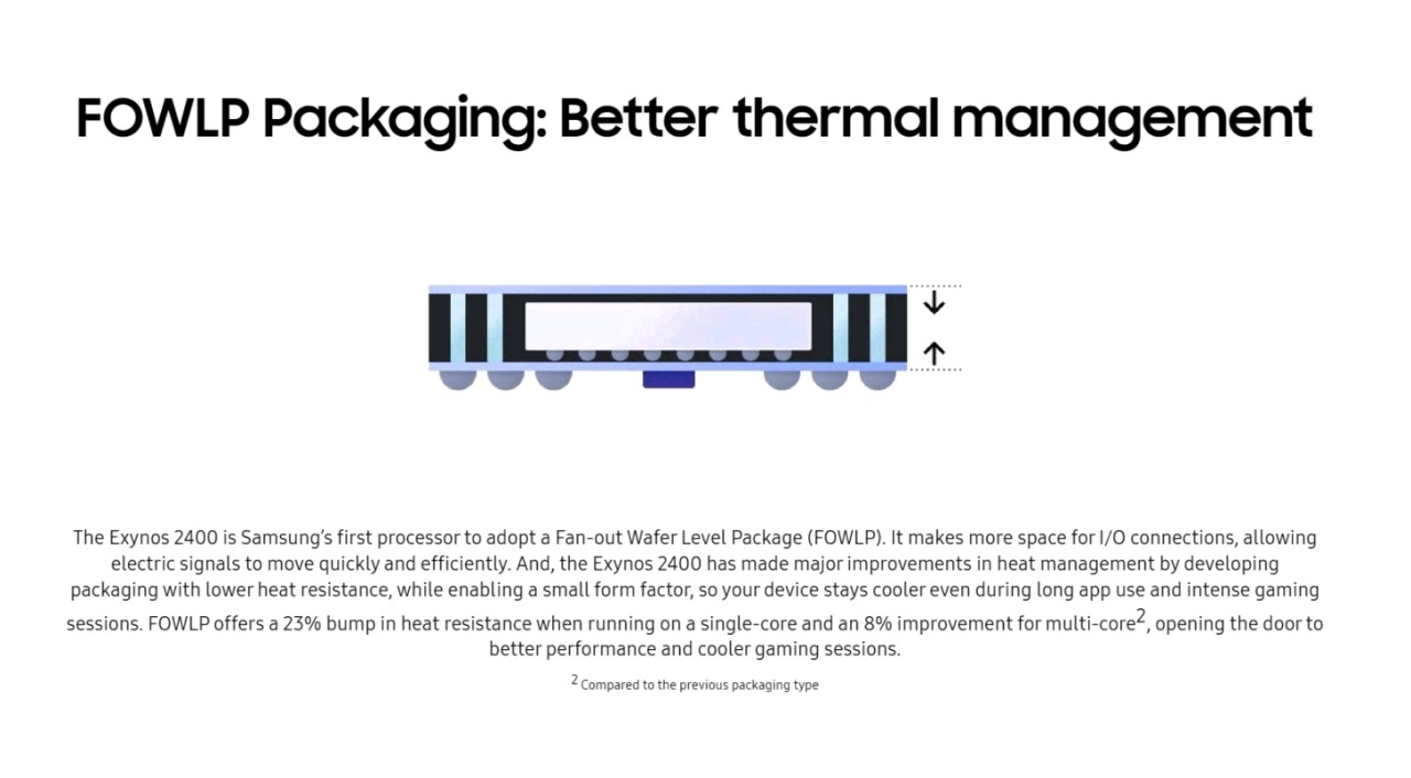 三星 Exynos 2400，性能测试汇总：苏妈牛逼?