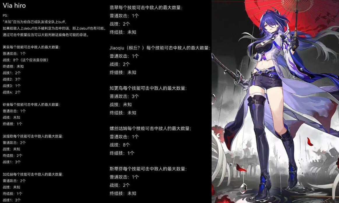 【崩坏：星穹铁道】崩铁：2.0老牌主C被针对，知更鸟女五同谐，螺丝咕母技能抽象-第3张