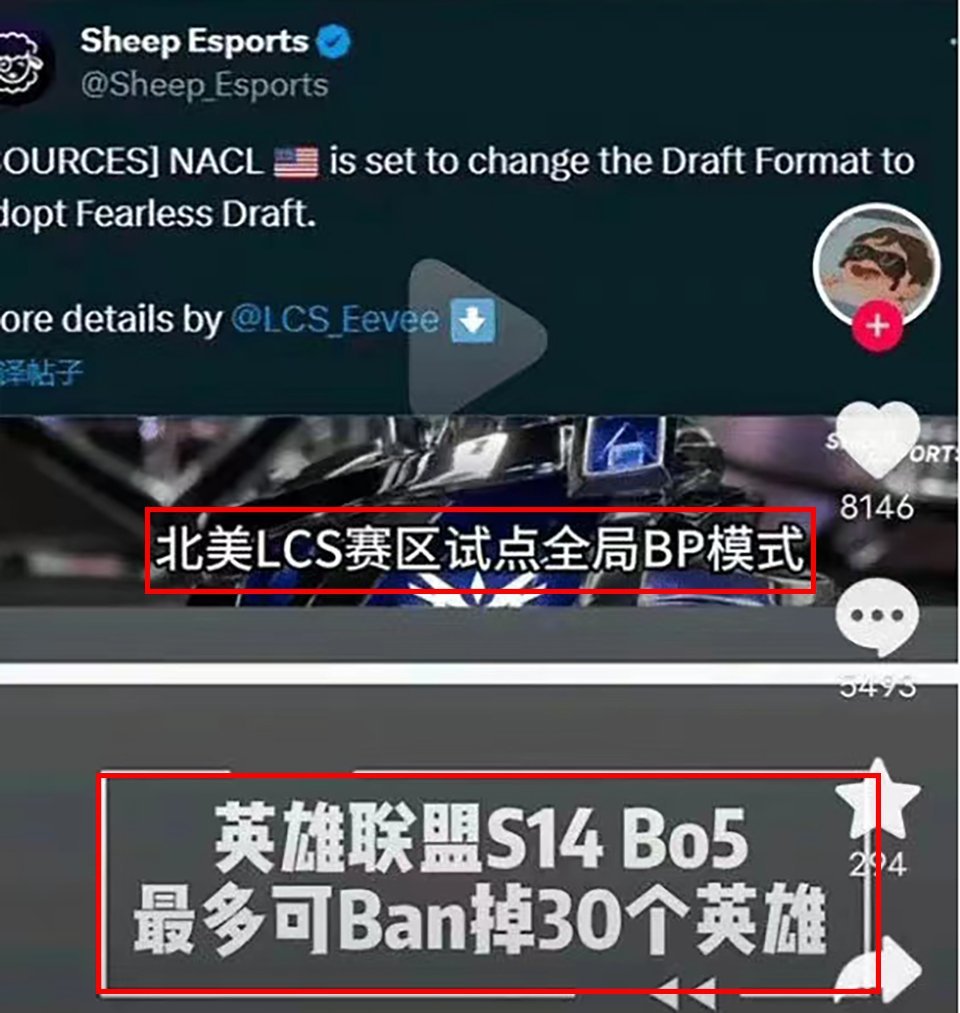 【英雄联盟】热门LOL观赛热度大幅下降！教练和选手争论全局BP？-第6张