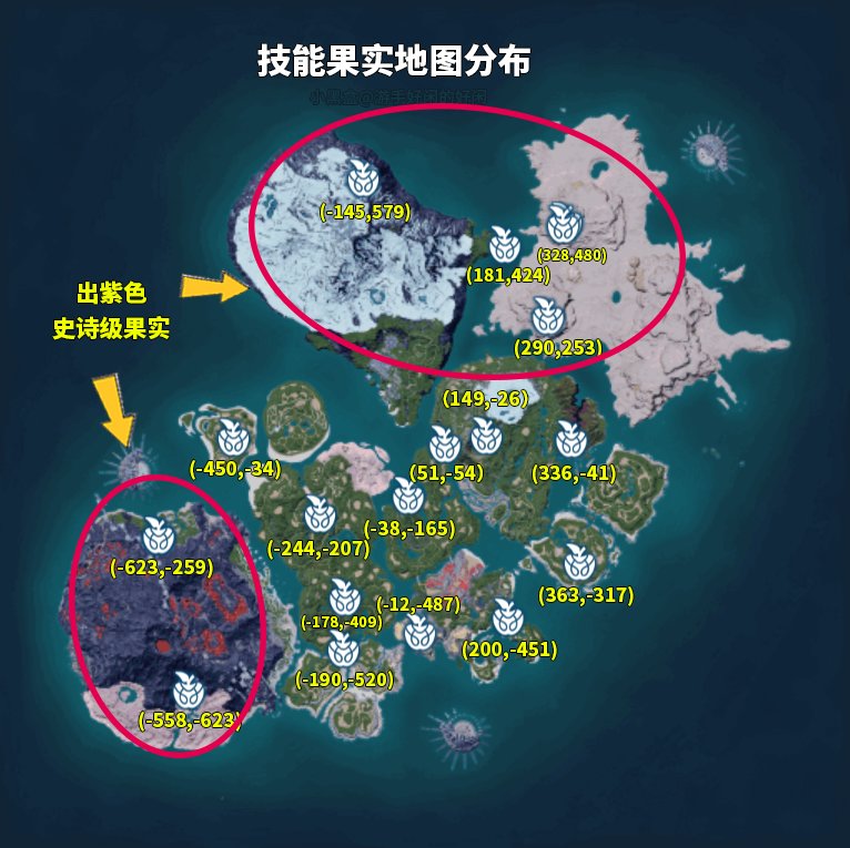 拒绝罚站!细数幻兽帕鲁50种可学习技能及搭配-第1张