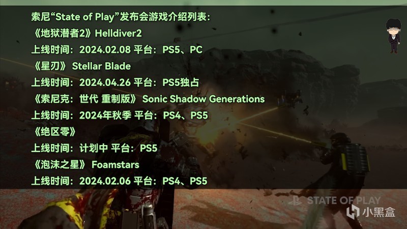 【PC遊戲】投票2024索尼發佈會寂靜嶺2重製版；龍之信條2；浪人崛起；死亡擱淺2-第1張