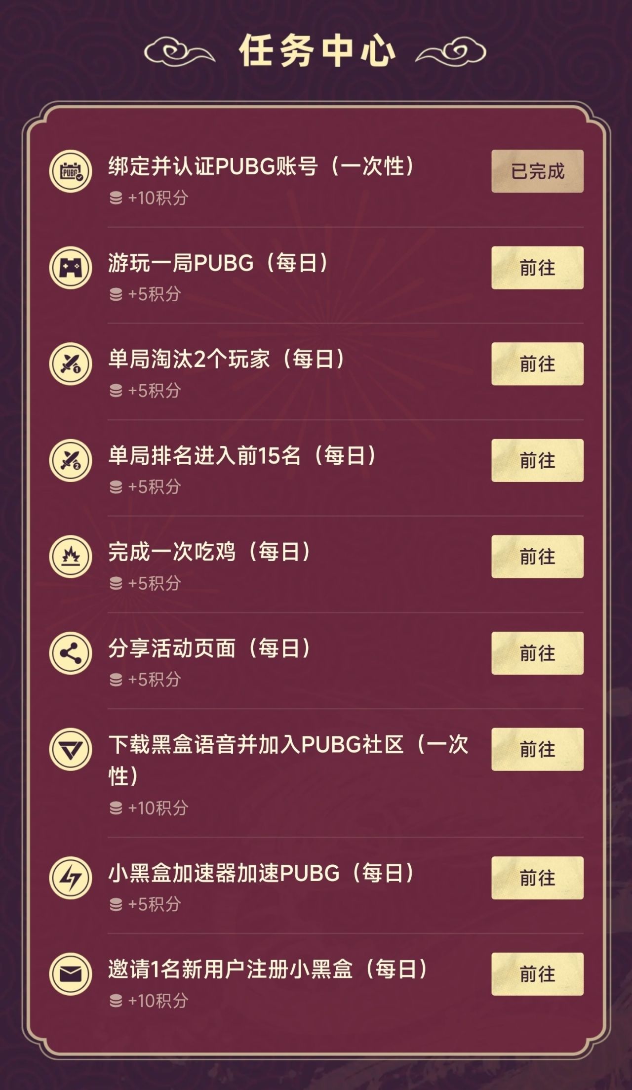 【绝地求生】PUBG龙年活动登场！联名夹克卫衣手套等你来换！-第2张