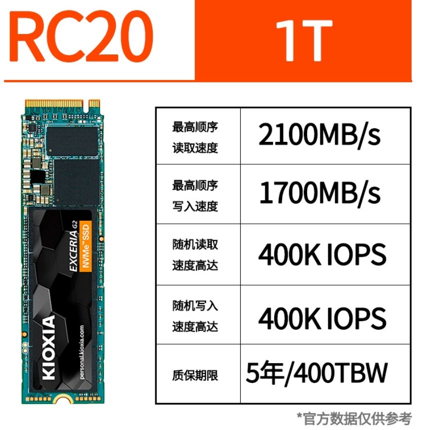 【球盟会】2700元小白省心入门装机配置推荐