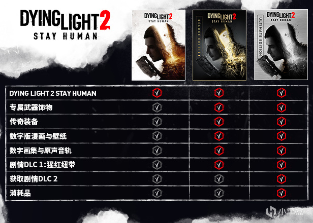 【球盟会】《死亡细胞》更新5年停止更新;《消光2》《木卫四》下调价格