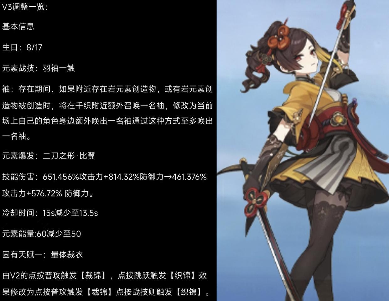 【原神】4.5新角色V3大砍,4.6水神成最值得抽取角色,卡池太香-第1张