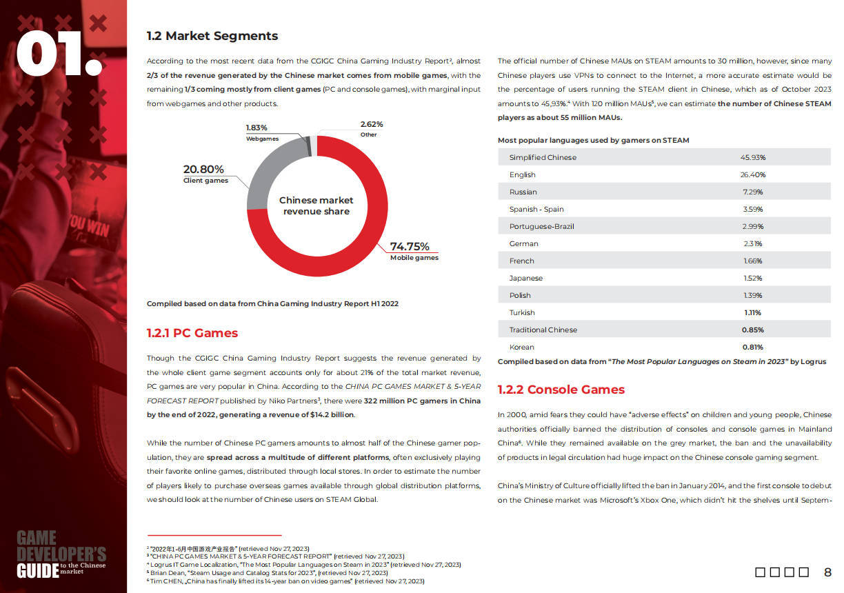 【PC遊戲】波蘭政府針對中國遊戲市場發佈了一則發行指南-第3張