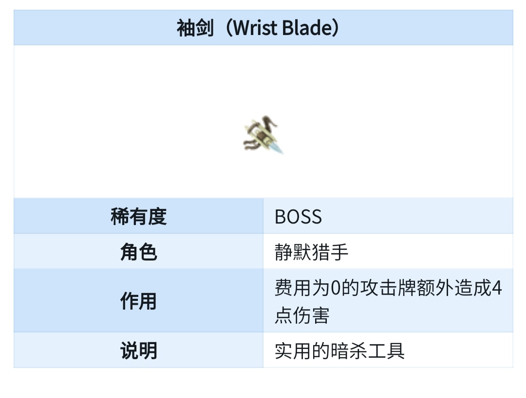 【杀戮尖塔】尖塔萌新攻略之boss遗物详解（2）-第6张