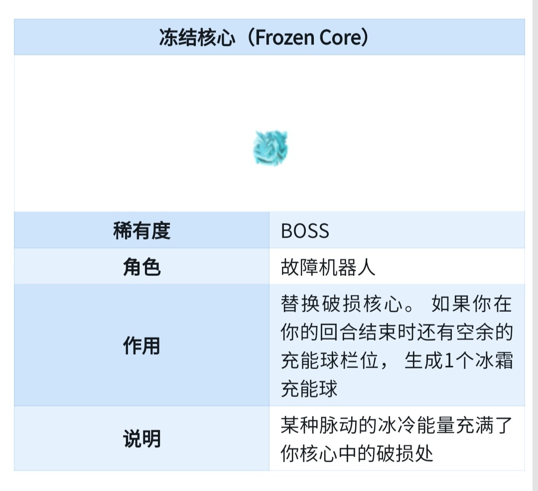 【殺戮尖塔】尖塔萌新攻略之boss遺物詳解（2）-第3張