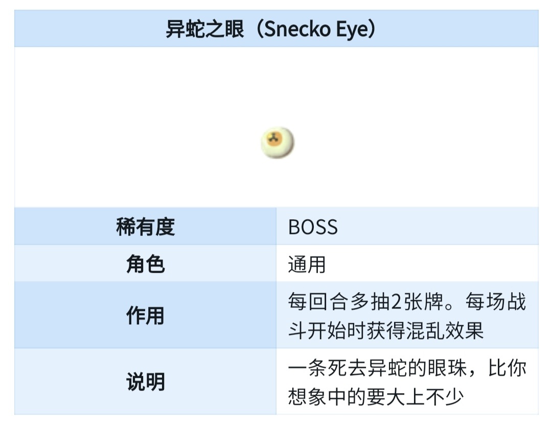 【杀戮尖塔】尖塔萌新攻略之boss遗物详解（2）-第14张