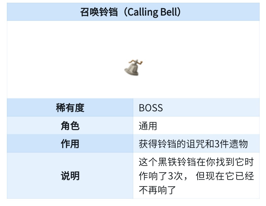 【杀戮尖塔】尖塔萌新攻略之boss遗物详解（2）-第4张