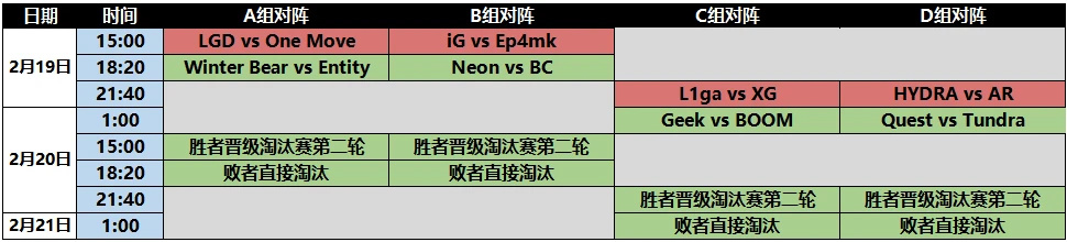 【刀塔2】俄羅斯喀山未來運動會DOTA2項目開賽！中國賽區四隊直邀！-第2張