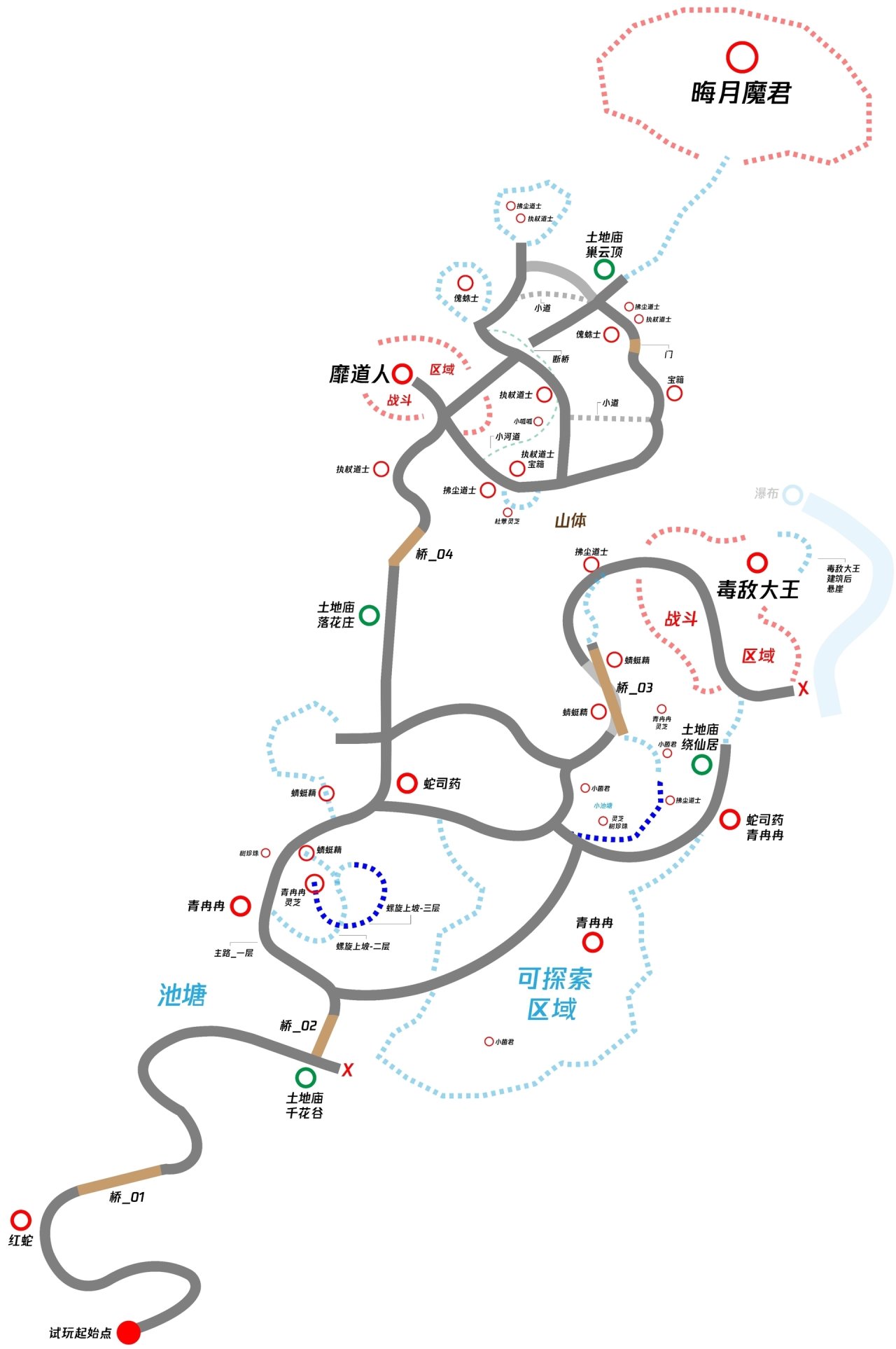 《黑神话悟空》紫云山怪物盘点（附吧友自制紫云山地图)-第0张