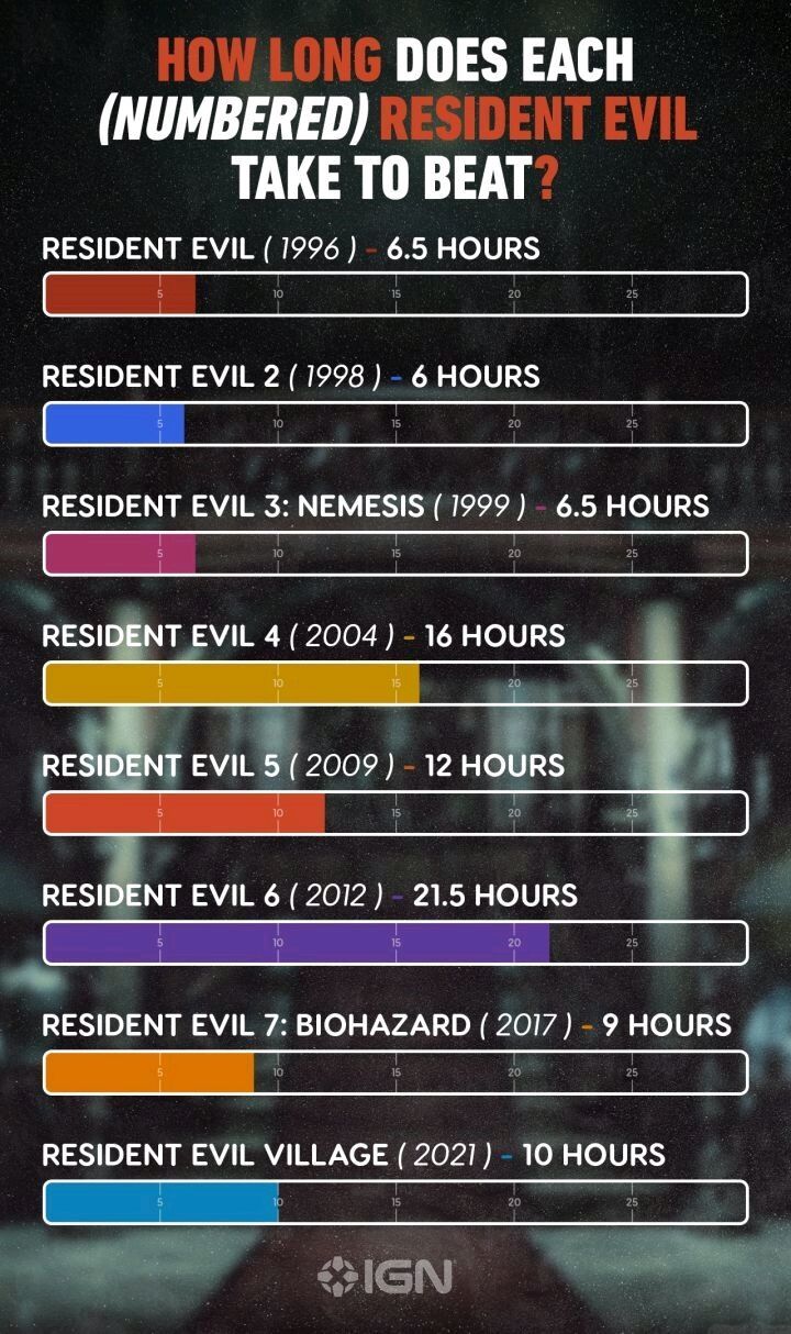 【PC游戏】投票为什么拉瑞安在2017年不是年度最佳？-第6张