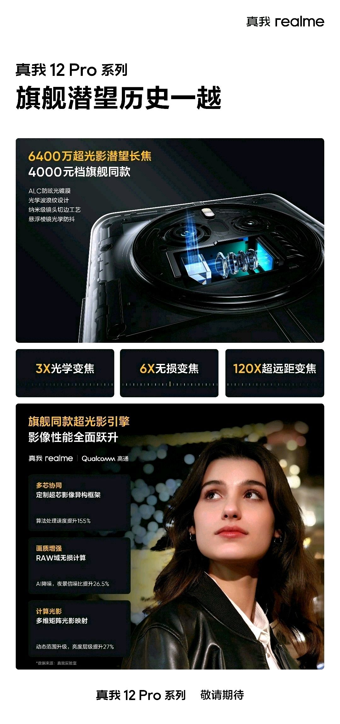 【球盟会】真我 12 Pro，官宣：2 月 27 日发布，中端颠覆者