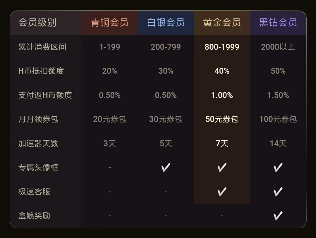 【PC游戏】各种白菜价的知名3A大作，最低仅需9.9元，附带省钱技巧！-第1张