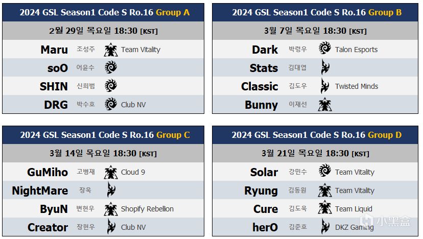 【星际争霸II】每日星际新闻 GSL或将停办-第10张