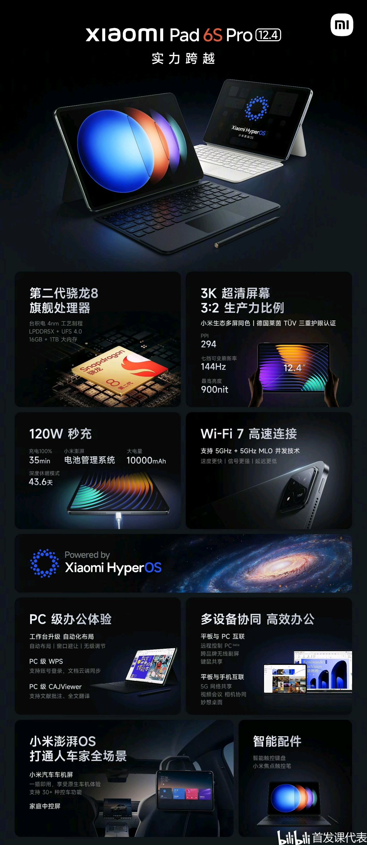 【球盟会】小米平板 6S Pro，正式发布：3299元起，3K超高刷