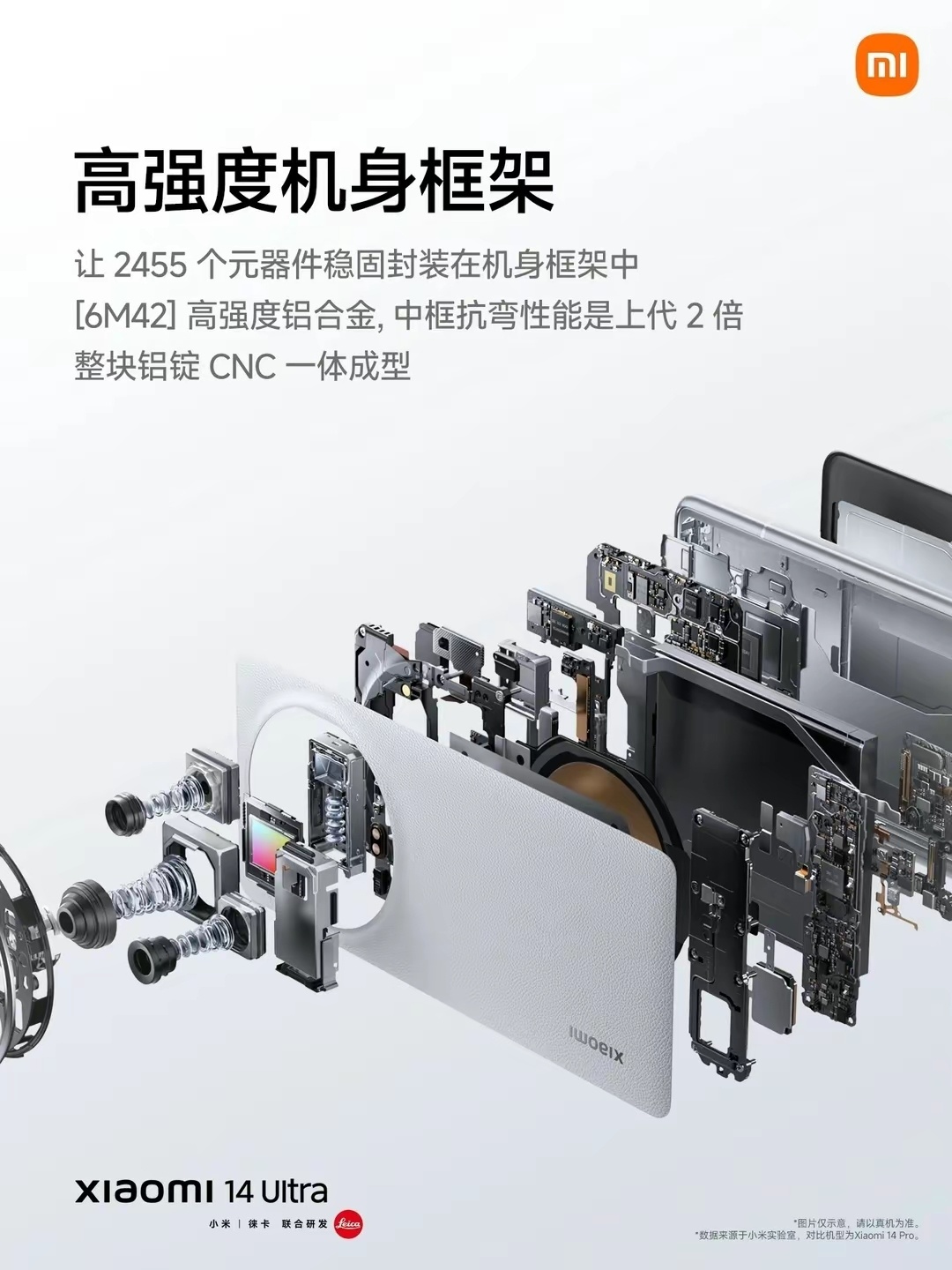 【球盟会】小米14Ultra超详细评测报告，6499元值吗？