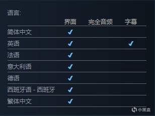 【PC遊戲】投票博德之門3官方MOD支持；最終幻想7重生媒體評分；EpicSteam喜加一-第17張