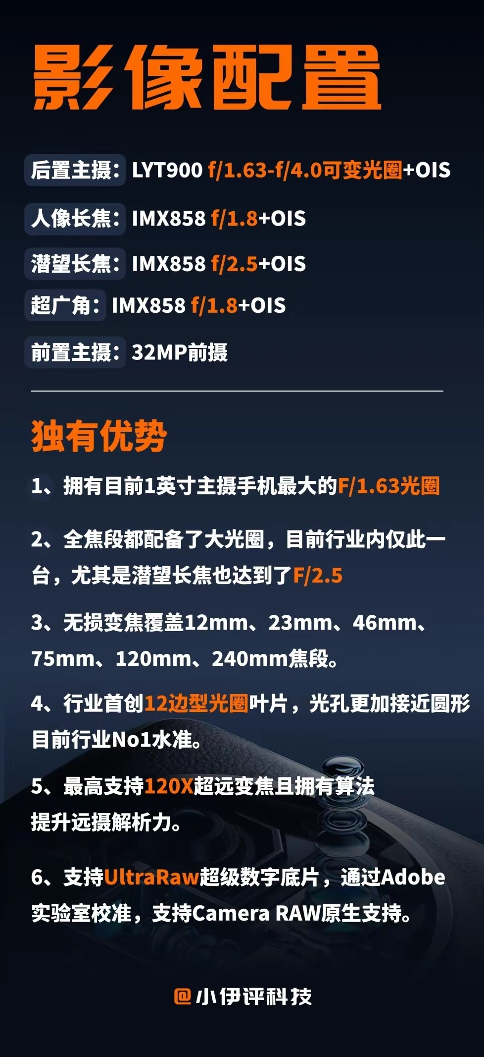 【球盟会】小米14Ultra超详细评测报告，6499元值吗？