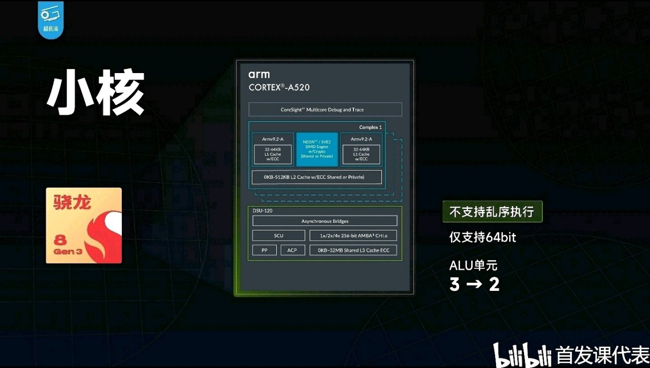 vivo多款平板，蓄势待发：天玑 9300旗舰平台