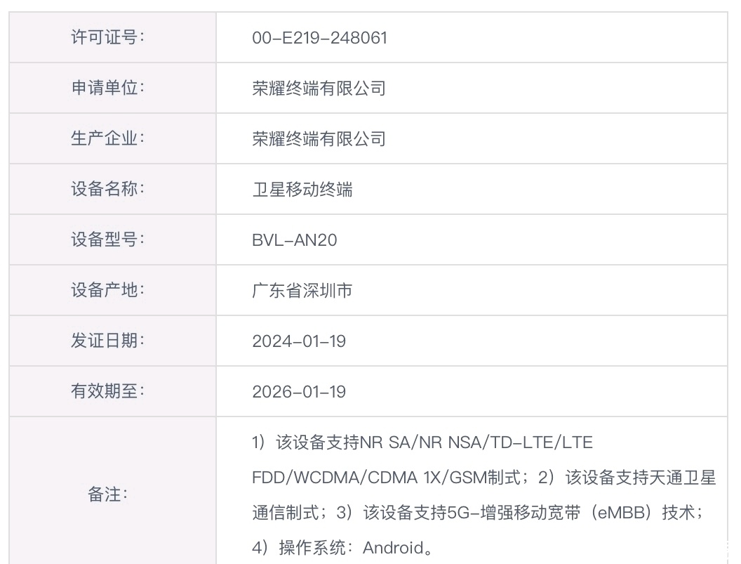【球盟会】荣耀 Magic 6 RSR 保时捷设计，3 月发布