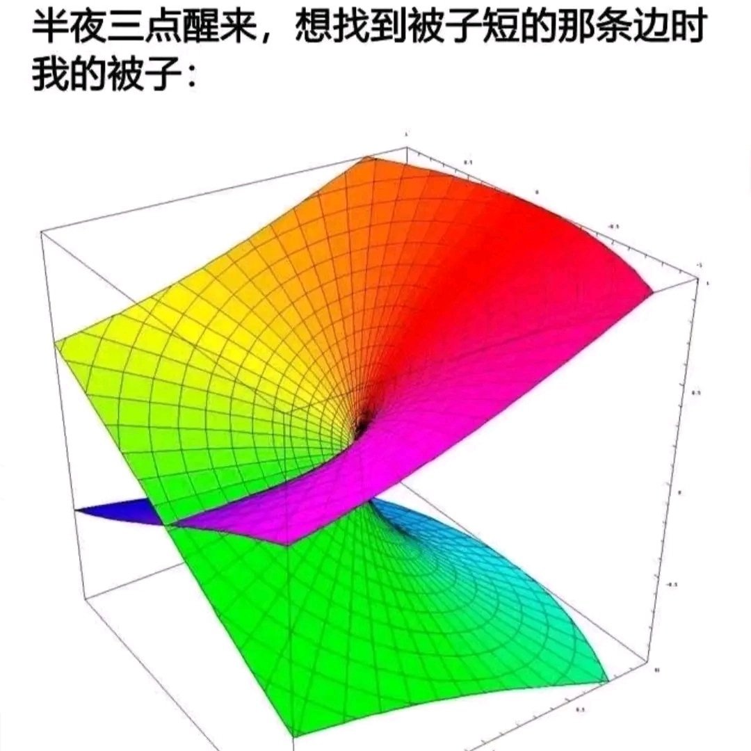 【沙雕日常】元宵節快樂！來點meme！第五期！-第7張