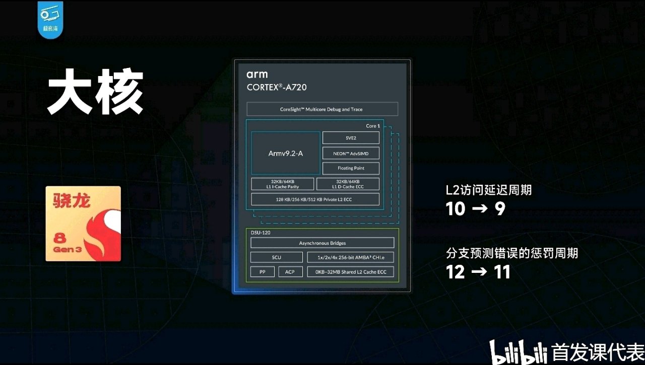 vivo多款平板，蓄势待发：天玑 9300旗舰平台
