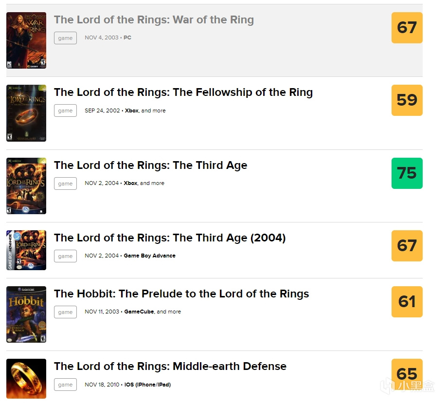 《魔戒：咕噜》成为去年最大粪作，为什么指环王游戏如此难产-第2张