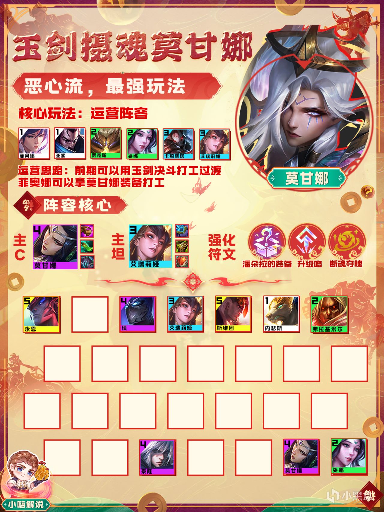 【金铲铲之战】一团大姨妈，法强+100！真的是恶心到家了-第4张