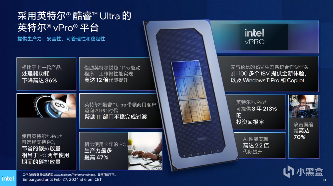 商用AI PC来了，英特尔酷睿Ultra正式加入vPro平台