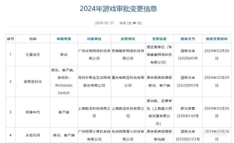 【PC游戏】投票黑神话悟空过审成功；宝可梦传说ZA公布；碧海黑帆第一赛季怒潮-第3张