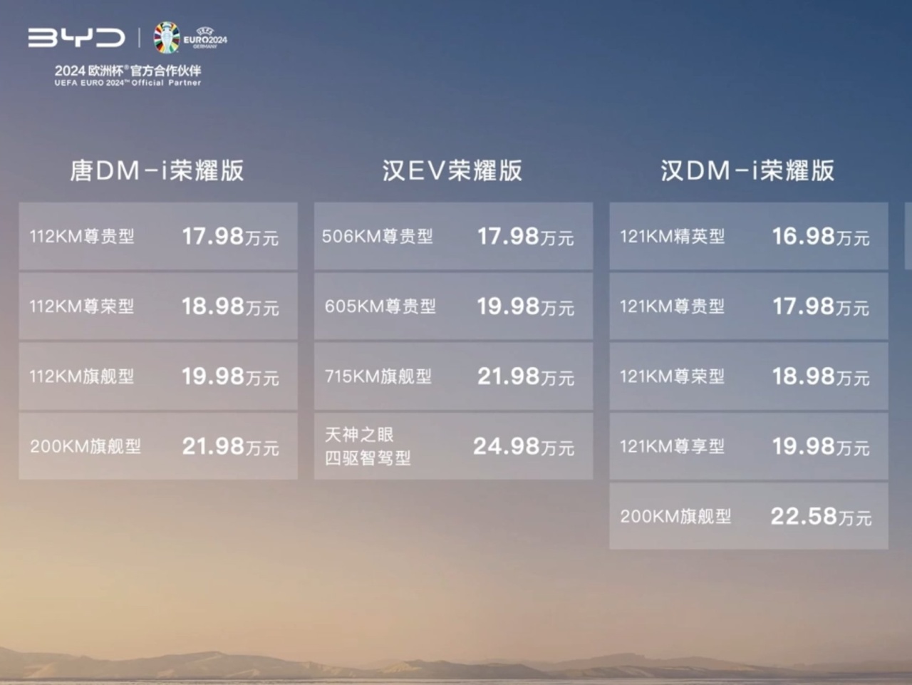 【爱车基地】汉唐荣耀版16.98万起，比亚迪的2024第二拳-第0张