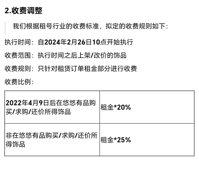 【CS2】热门UU有品上架暴利25%手续费后,IGXE发布新标准-第0张