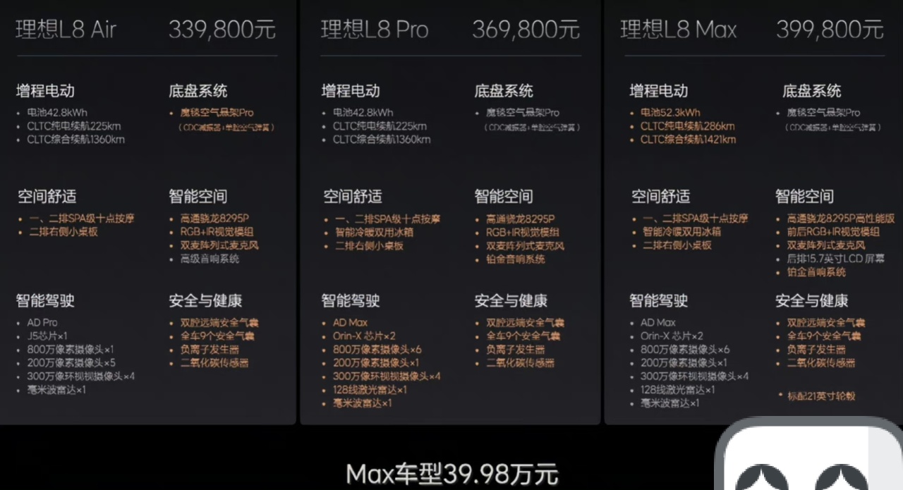 【爱车基地】省流：理想MEGA发布统一55.98万元-第3张