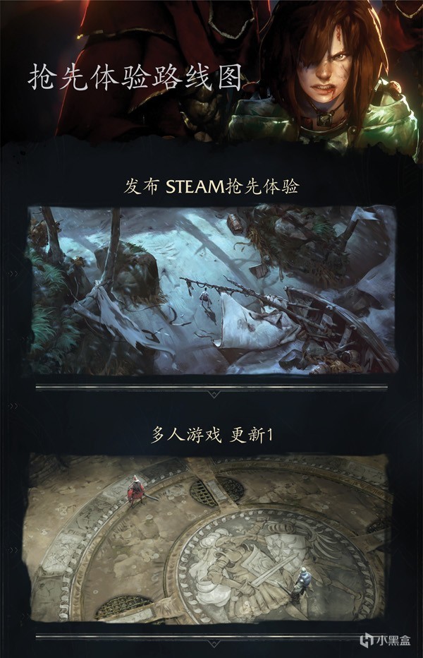 【PC遊戲】投票惡意不息官方實機演示；龍之信條2通過評級；魔物獵人20週年前瞻-第5張