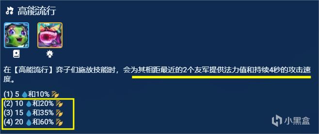 【云顶之弈】全息超粉璐璐，急速回蓝控制为王，有这两个符文T0强度-第4张