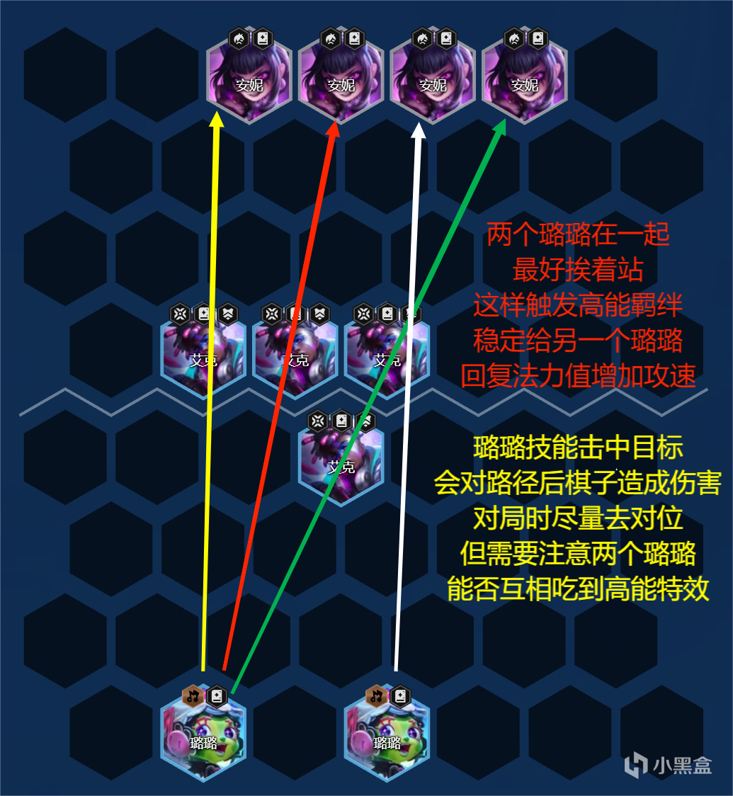 【雲頂之弈】全息超粉璐璐，急速回藍控制為王，有這兩個符文T0強度-第6張