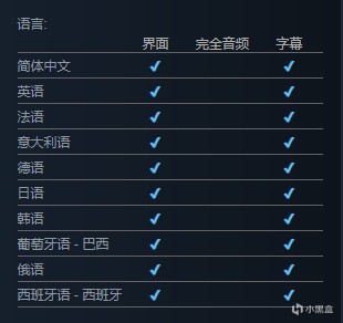 【PC游戏】投票最终幻想7重生性能补丁；联机养老鲁玛岛；无职转生第二季预告-第16张