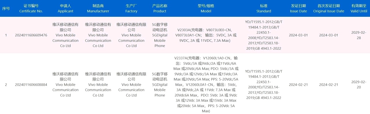 vivo X Fold3，官方宣传材料泄露：最强折叠屏之皇
