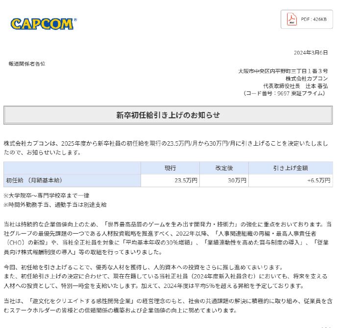 【PC游戏】热门多炒炒冷饭！卡普空宣布涨薪，应届生每月涨6.5万日元-第1张