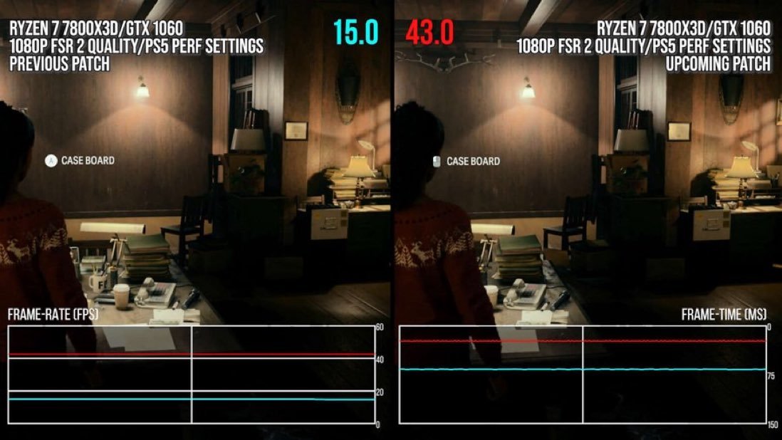 《心灵杀手2》超级优化PC版本：帧率提升近30！