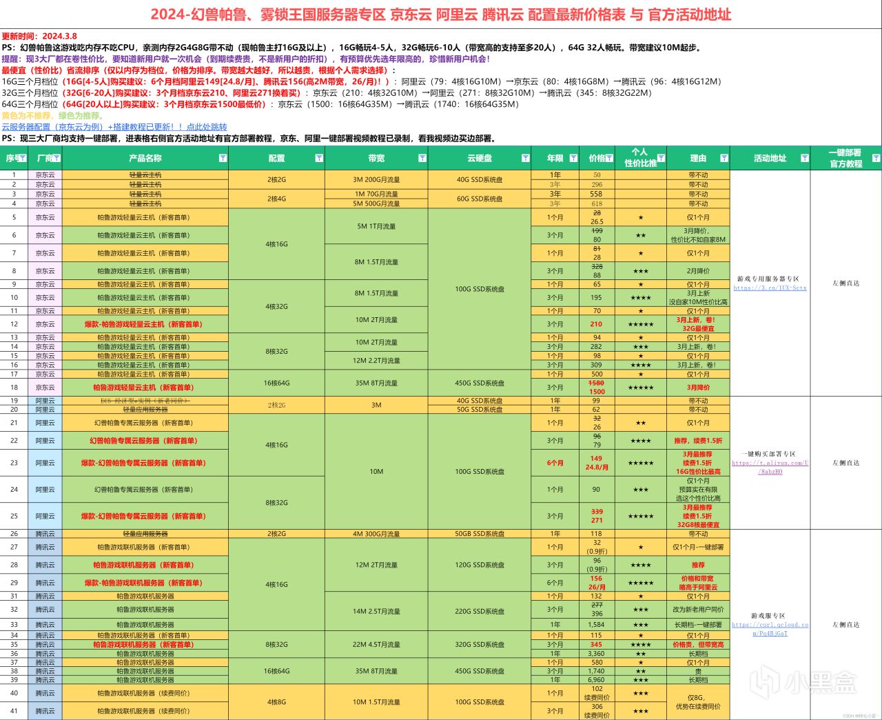 【3月8日】云服务器最新价格表-搭建游戏服务器通用 游戏党必备