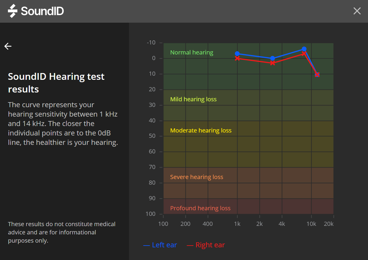 这耳机能让任何人都觉得好听——海盗船HS80Max
