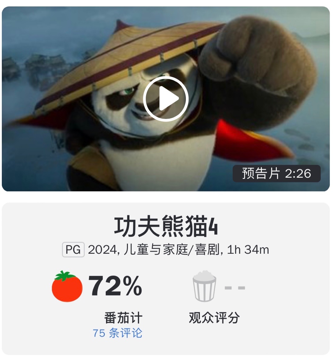 《功夫熊猫4》烂番茄新鲜度解禁，相比前三部而言，稍显逊色