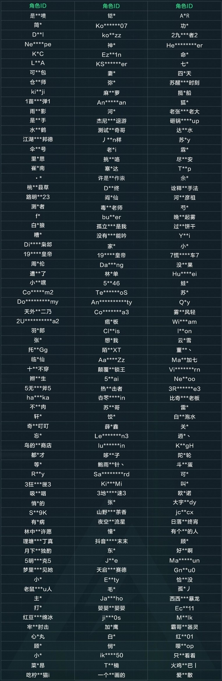 熱門不宜容忍！騰訊三角洲行動近期210名開掛玩家封禁-第3張